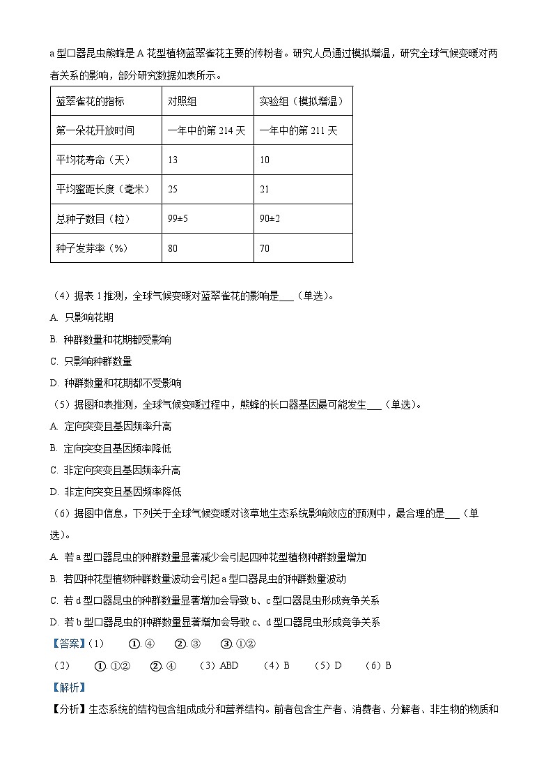 2024年上海市高中学业水平等级考试生物试题（原卷版+解析版）02