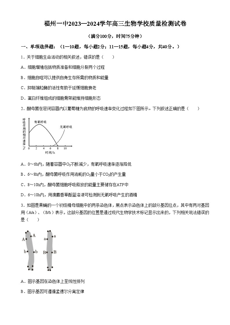 福建省福州第一中学2024届高三下学期5月模拟考试生物试题（Word版附答案）第1页
