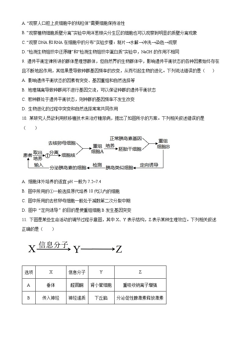 2024届重庆市高三四诊生物试卷（原卷版）第3页
