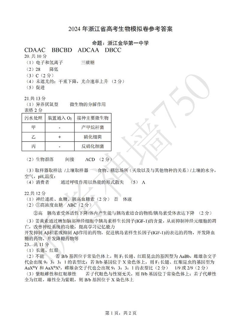 2024浙江省五校联盟高三下学期5月联考（三模）生物试题PDF版含答案01