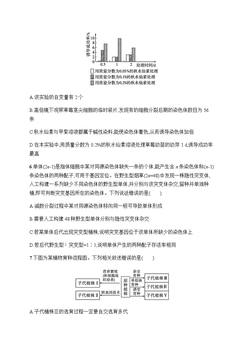 新教材高考生物一轮复习考点规范练22染色体变异含答案第3页