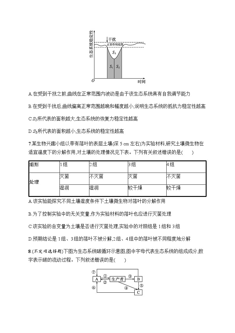 新教材高考生物一轮复习考点规范练32生态系统的物质循环、信息传递和稳定性含答案03