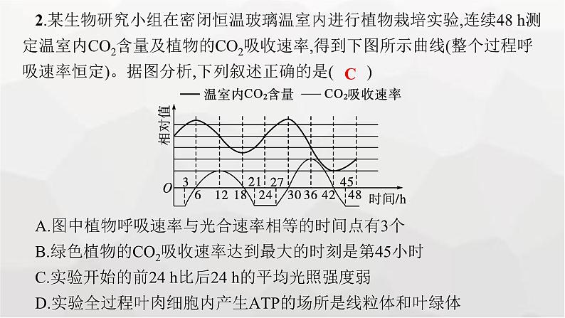 新教材高考生物一轮复习能力素养提升课2光合作用与细胞呼吸的综合分析及应用课件04