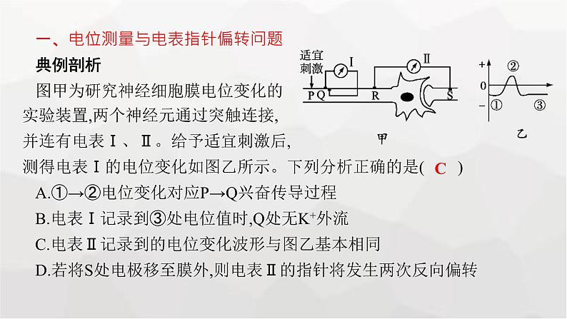 新教材高考生物一轮复习能力素养提升课6电表偏转问题及兴奋传导方向的实验探究课件第2页