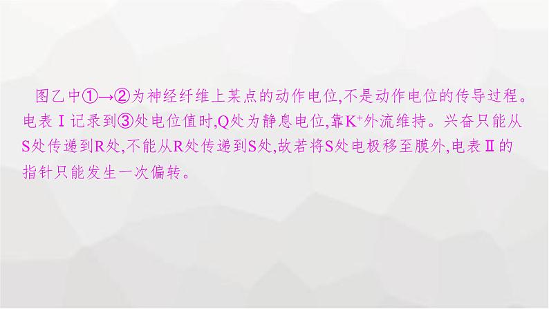 新教材高考生物一轮复习能力素养提升课6电表偏转问题及兴奋传导方向的实验探究课件第3页