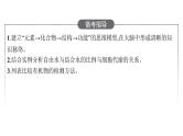 新教材高考生物一轮复习第1单元走近细胞组成细胞的分子第2讲细胞中的元素和化合物、细胞中的无机物课件