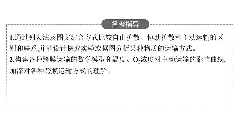 新教材高考生物一轮复习第2单元细胞的基本结构 细胞的物质输入和输出第3讲细胞的物质输入和输出课件第3页