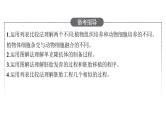 新教材高考生物一轮复习第11单元细胞工程、基因工程及生物技术的安全性与伦理问题第1讲细胞工程课件