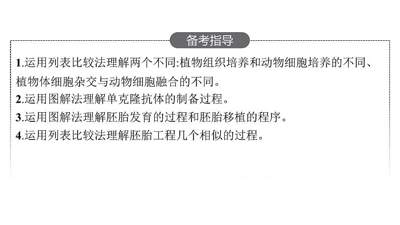 新教材高考生物一轮复习第11单元细胞工程、基因工程及生物技术的安全性与伦理问题第1讲细胞工程课件04