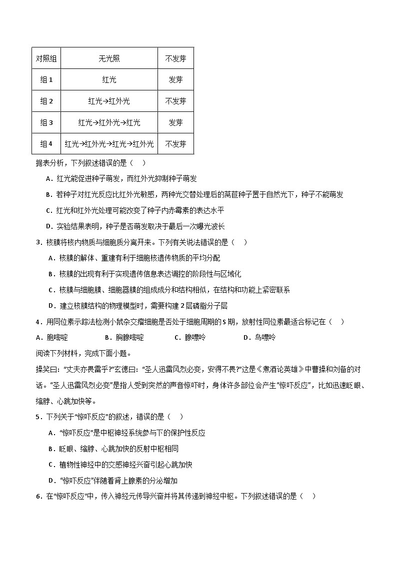 模拟卷06（考试版）-【赢在高考·临考模拟】备战2024年高考生物模拟卷（浙江专用）第2页