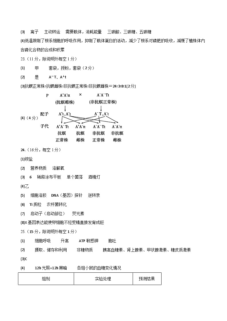 模拟卷07（参考答案）-【赢在高考·临考模拟】备战2024年高考生物模拟卷（浙江专用）第2页