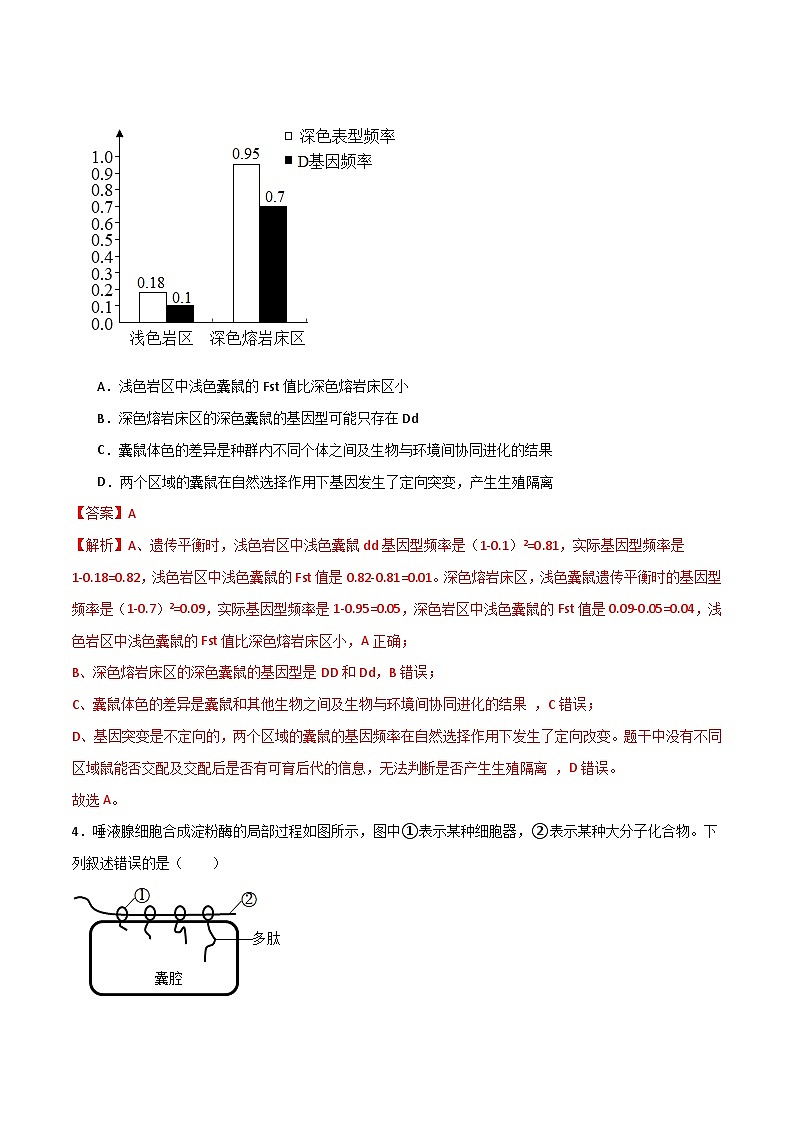 模拟卷07（解析版）-【赢在高考·临考模拟】备战2024年高考生物模拟卷（浙江专用）第3页