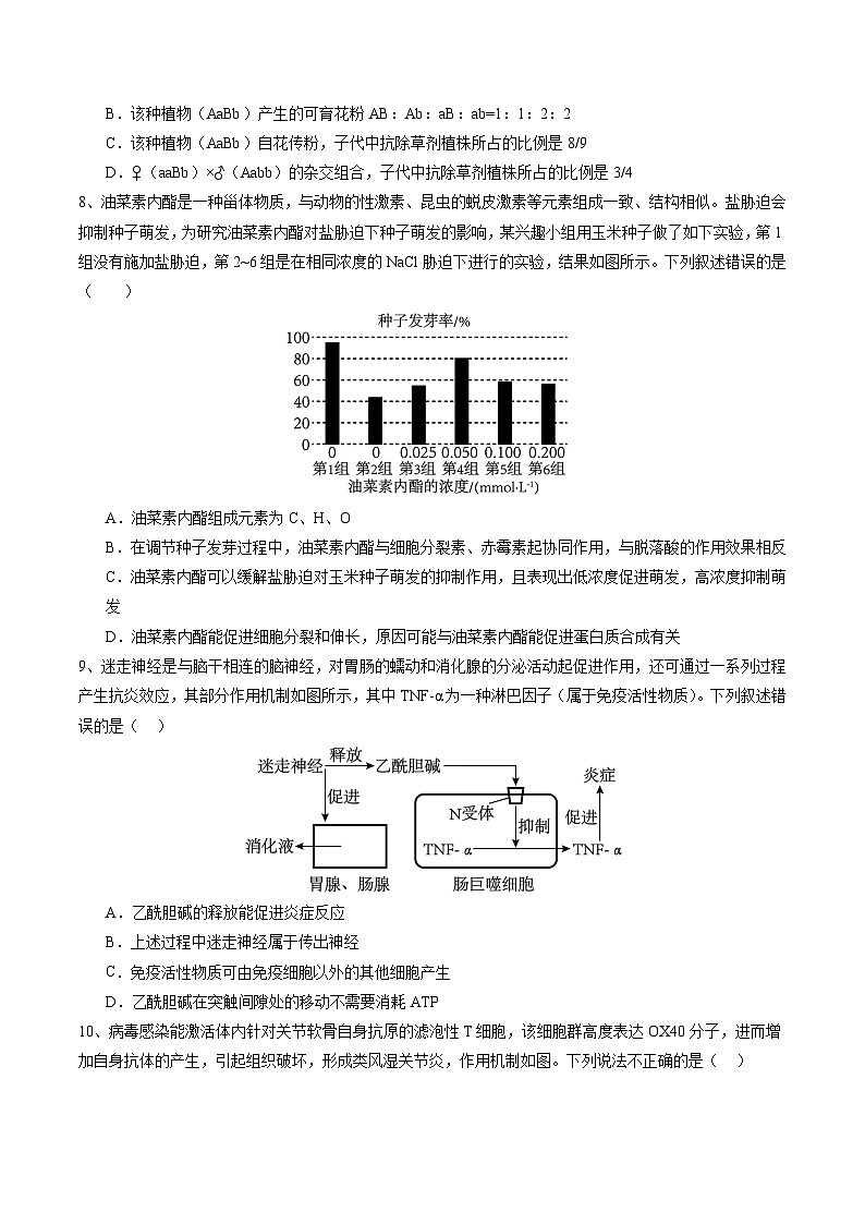 模拟卷04-备战2024年高考生物仿真演练模拟预测卷（湖北卷）03
