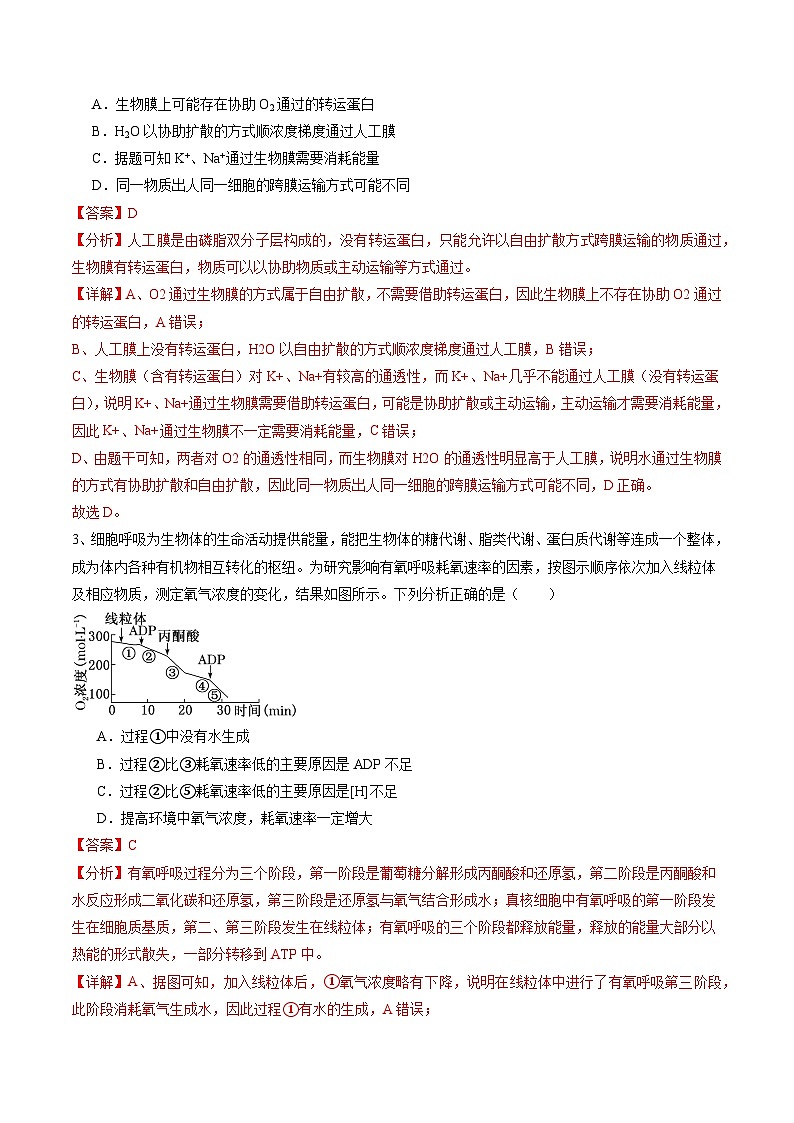 卷02-备战2024年高考生物仿真演练模拟预测卷（海南卷）（解析版）第2页