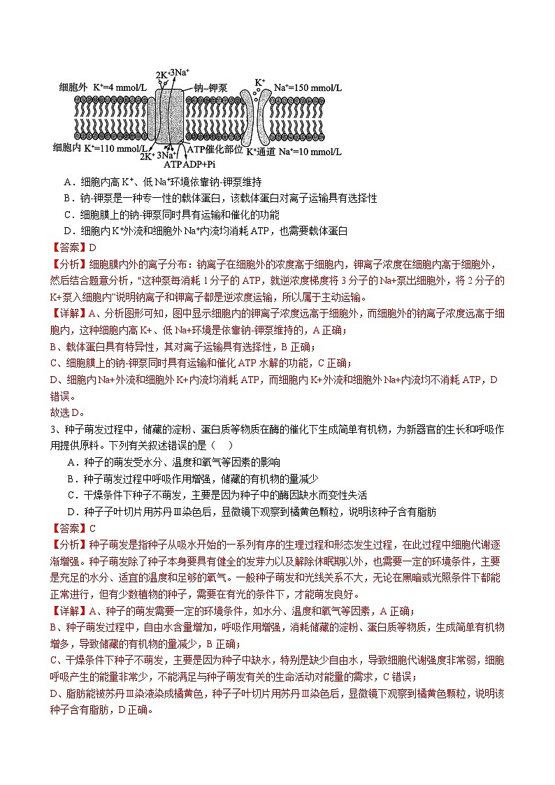 卷05-备战2024年高考生物仿真演练模拟预测卷（海南卷）（解析版）第2页