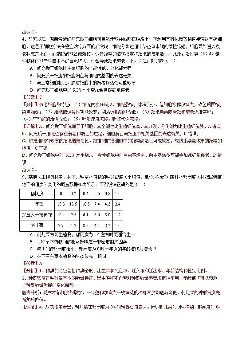卷05-备战2024年高考生物仿真演练模拟预测卷（海南卷）（解析版）第3页