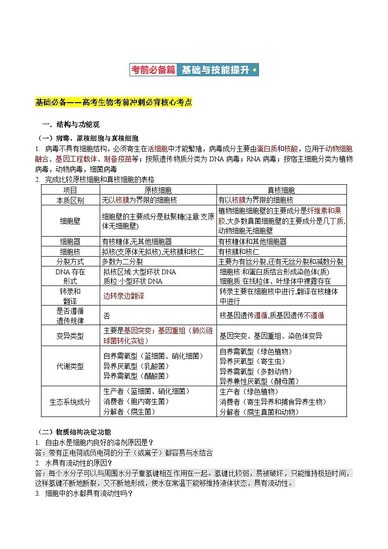 2024年高考考前最后一课-生物 讲义02