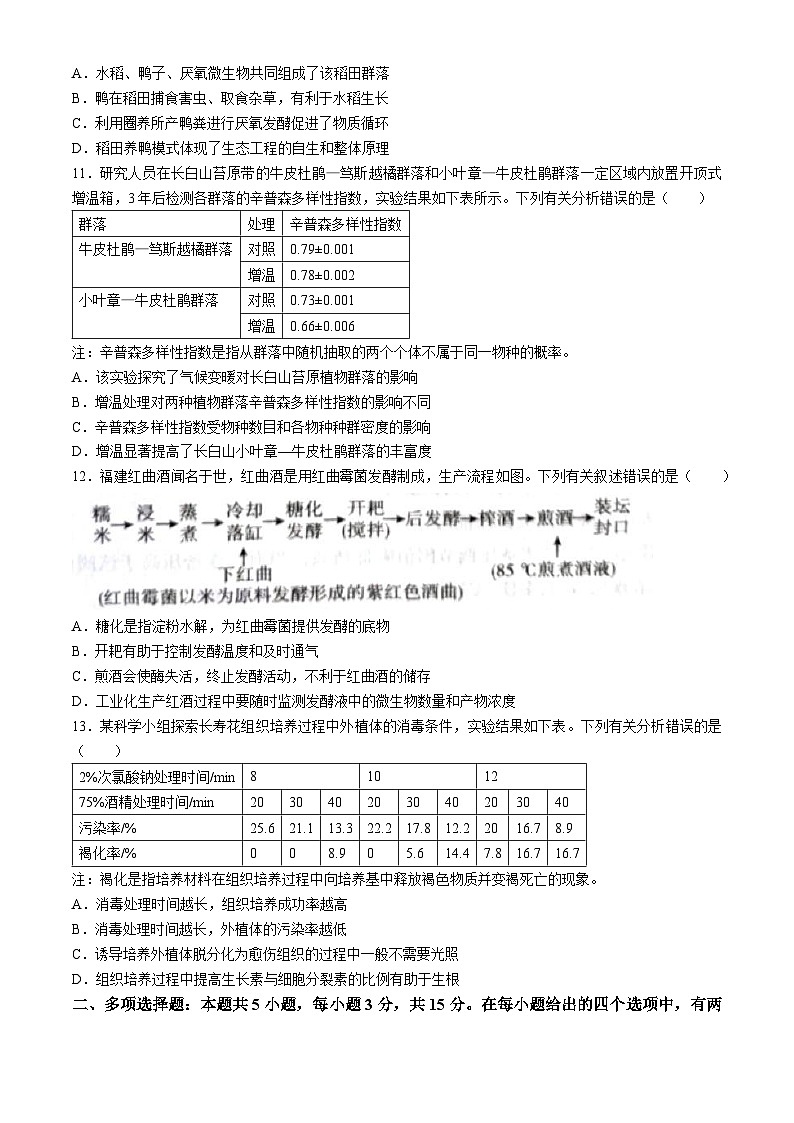河北省张家口市尚义县第一中学等校2023-2024学年高三下学期模拟演练生物试题(无答案)03