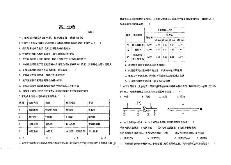 广东省湛江市某校2023-2024学年高二下学期第一次月考生物试题01