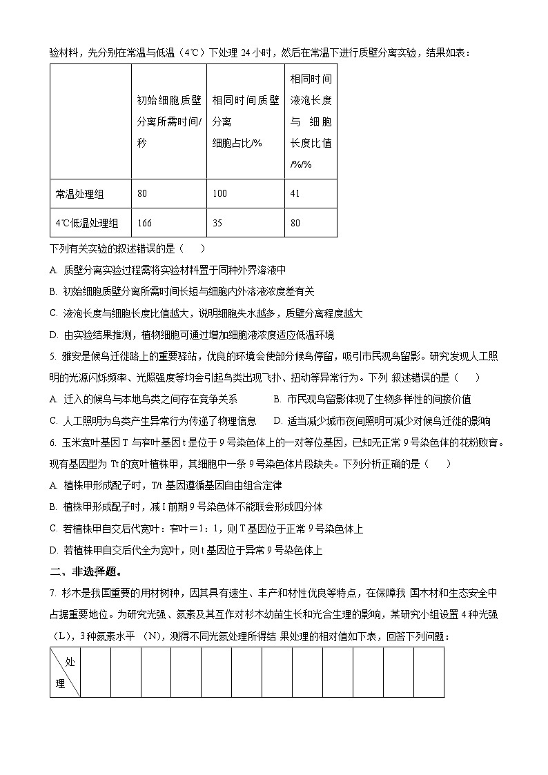 2024届四川省绵阳市雅安市高三第三次诊断性考试生物试题（学生版+教师版）02