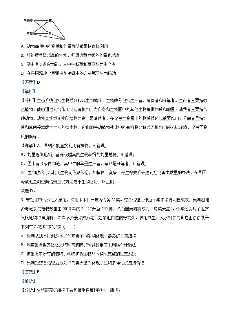 安徽省皖东县中联盟2023-2024学年高二下学期5月月考生物试题（教师版）第2页