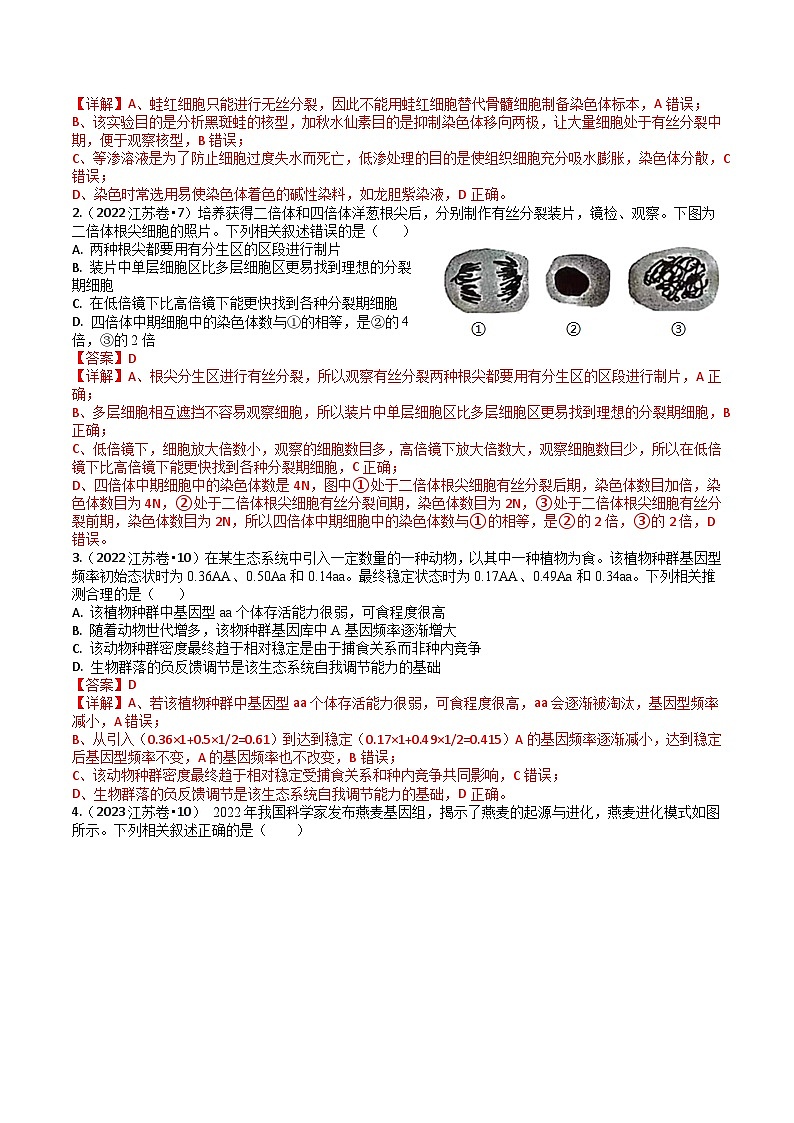专题06 生物的变异、育种和进化-3年（2021-2023）高考1年模拟生物真题分项汇编（江苏专用）02