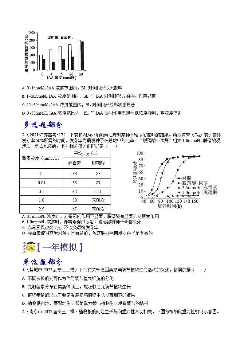 专题07 植物生命活动的调节-3年（2021-2023）高考1年模拟生物真题分项汇编（江苏专用）02
