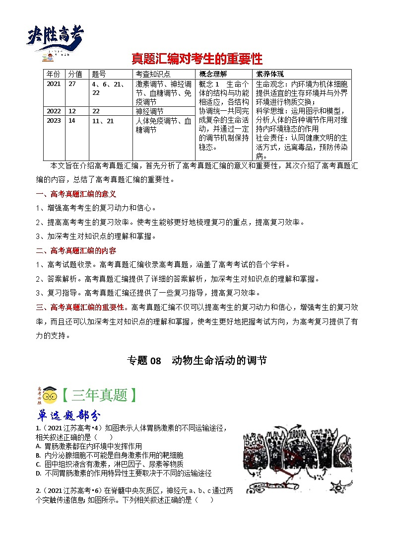 专题08 动物生命活动的调节-3年（2021-2023）高考1年模拟生物真题分项汇编（江苏专用）01