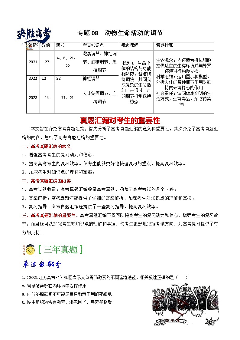 专题08 动物生命活动的调节-3年（2021-2023）高考1年模拟生物真题分项汇编（江苏专用）01