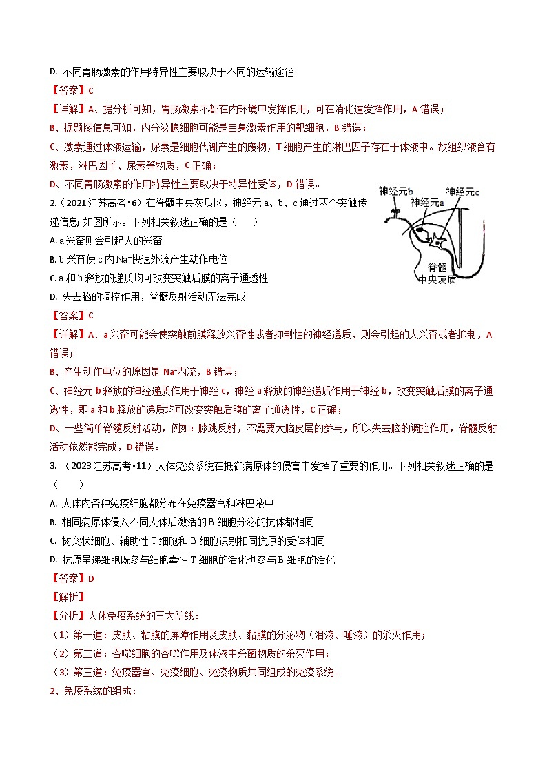 专题08 动物生命活动的调节-3年（2021-2023）高考1年模拟生物真题分项汇编（江苏专用）02
