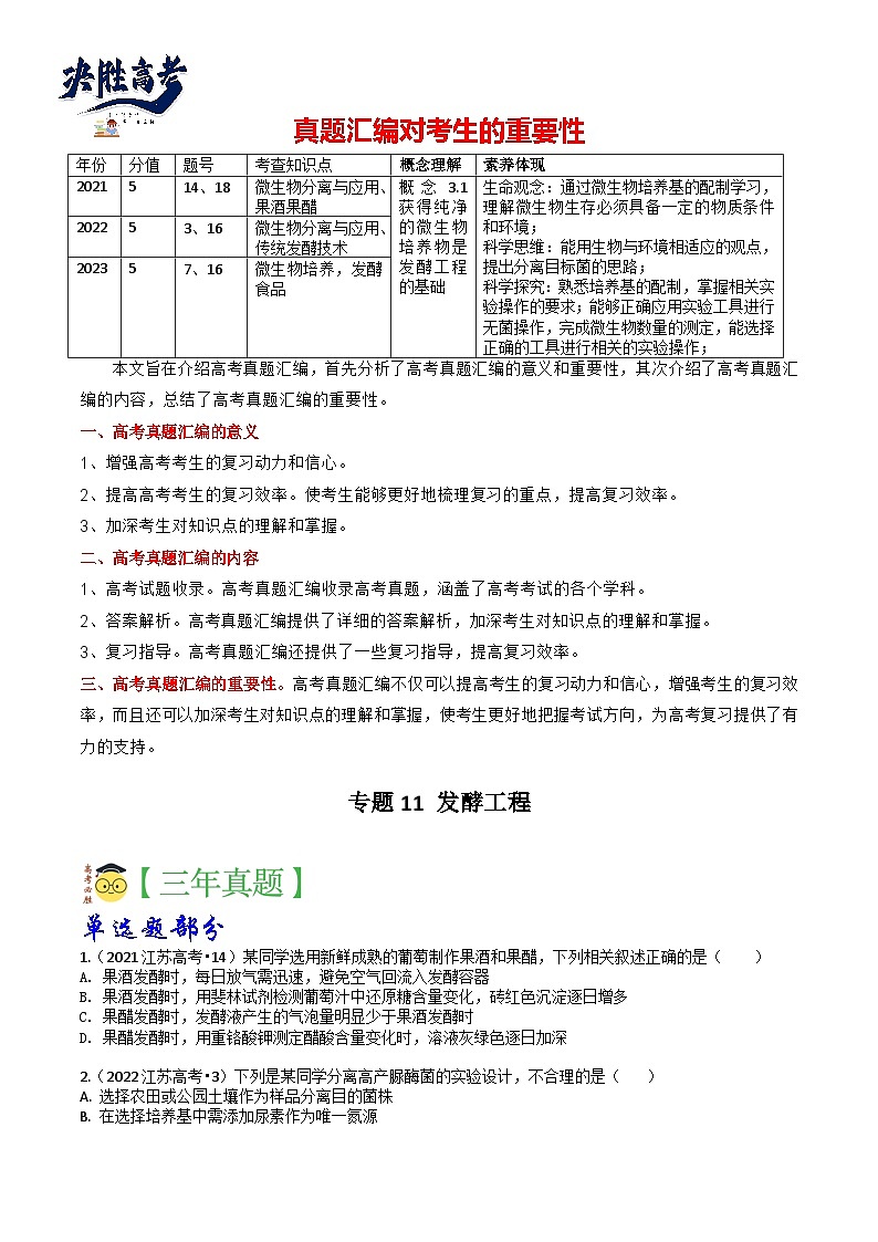 专题11 发酵工程-分项汇编3年（2021-2023）高考1年模拟生物真题分项汇编（江苏专用）01