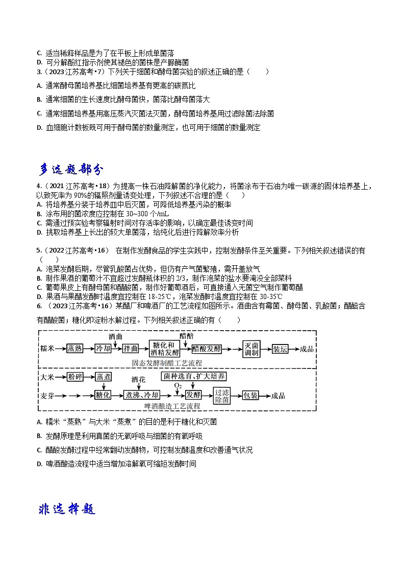 专题11 发酵工程-分项汇编3年（2021-2023）高考1年模拟生物真题分项汇编（江苏专用）02