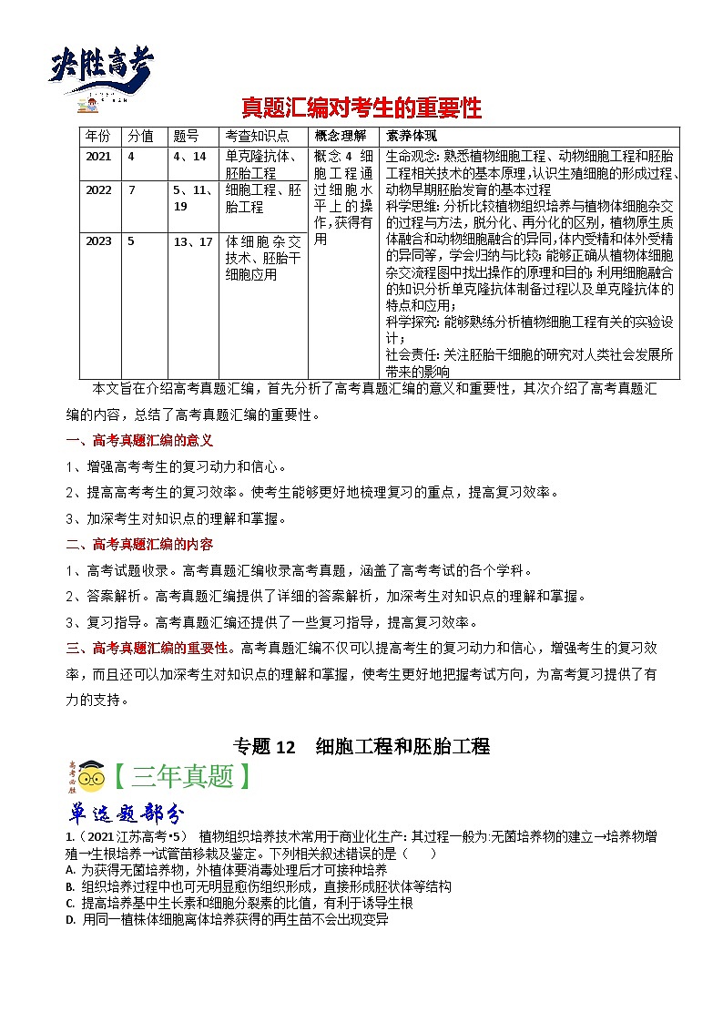 专题12 细胞工程-分项汇编3年（2021-2023）高考1年模拟生物真题分项汇编（江苏专用）01