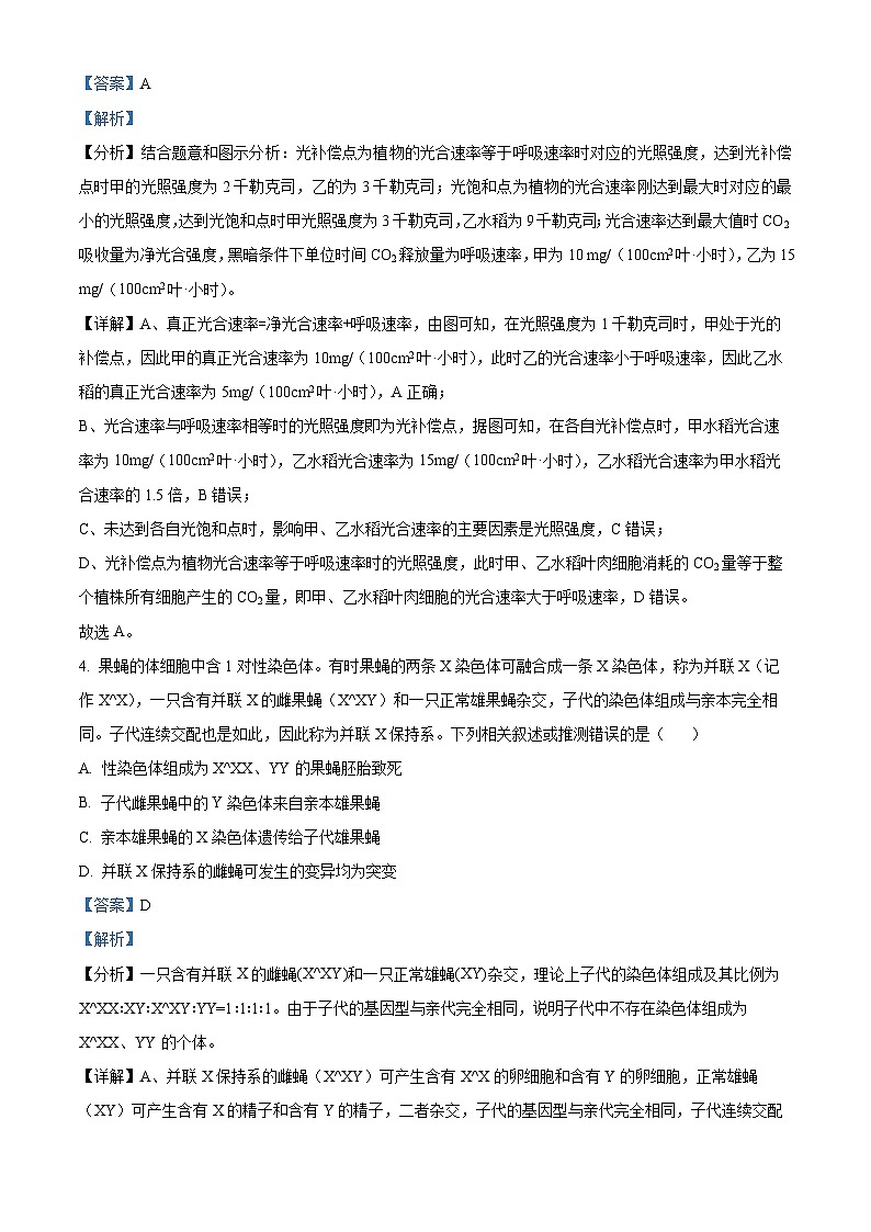 江西省部分学校2024届高三下学期5月统一调研测试生物试题03