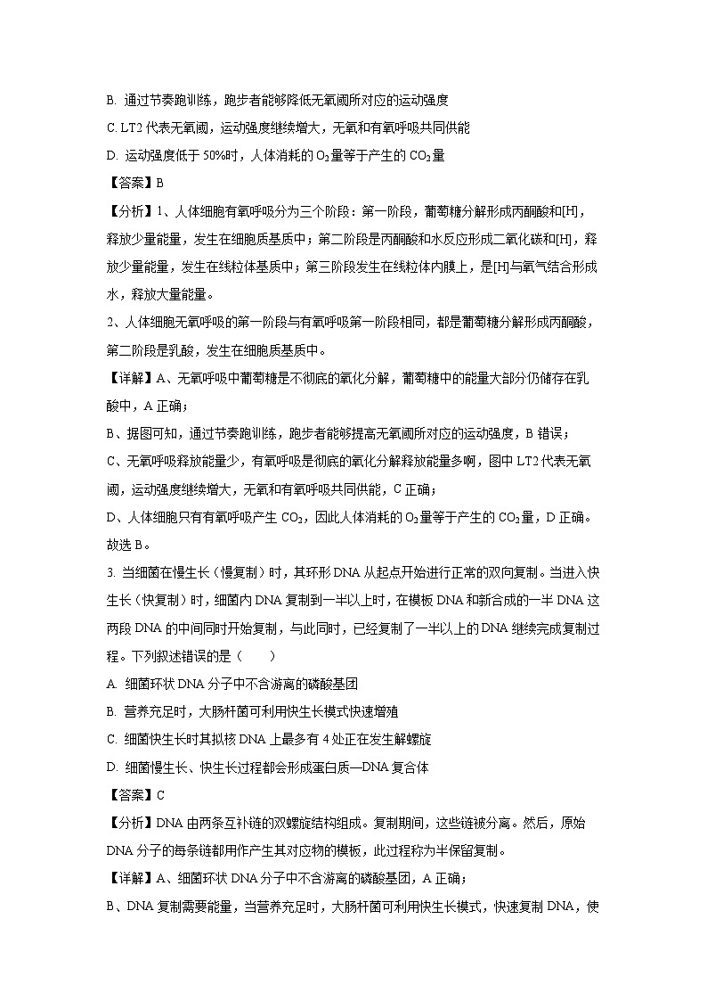 2024届河南省名校联盟高三下学期5月联考（三模）生物试卷（解析版）02