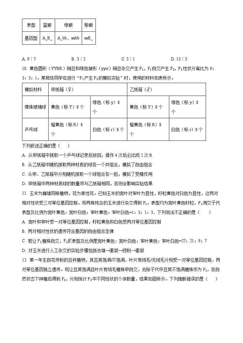 河南省信阳市浉河区信阳高级中学2023-2024学年高一下学期5月期中生物试题（学生版+教师版）03