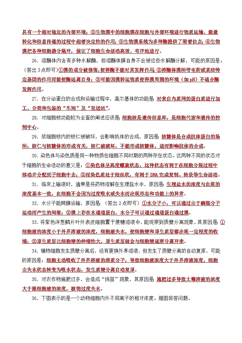 考前第4天 高考生物必背长句子作答整理-【考前5天】2024年高考生物考前必刷系列（原卷版+解析版）03