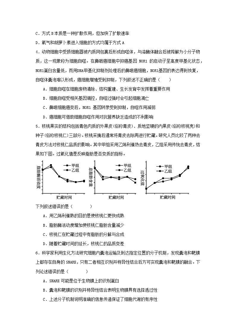 2024年浙江省高三高考生物考前热身卷02