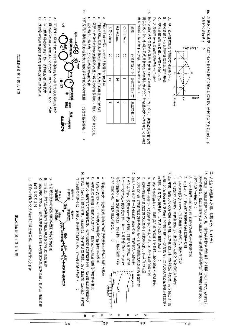 高二生物试题第2页