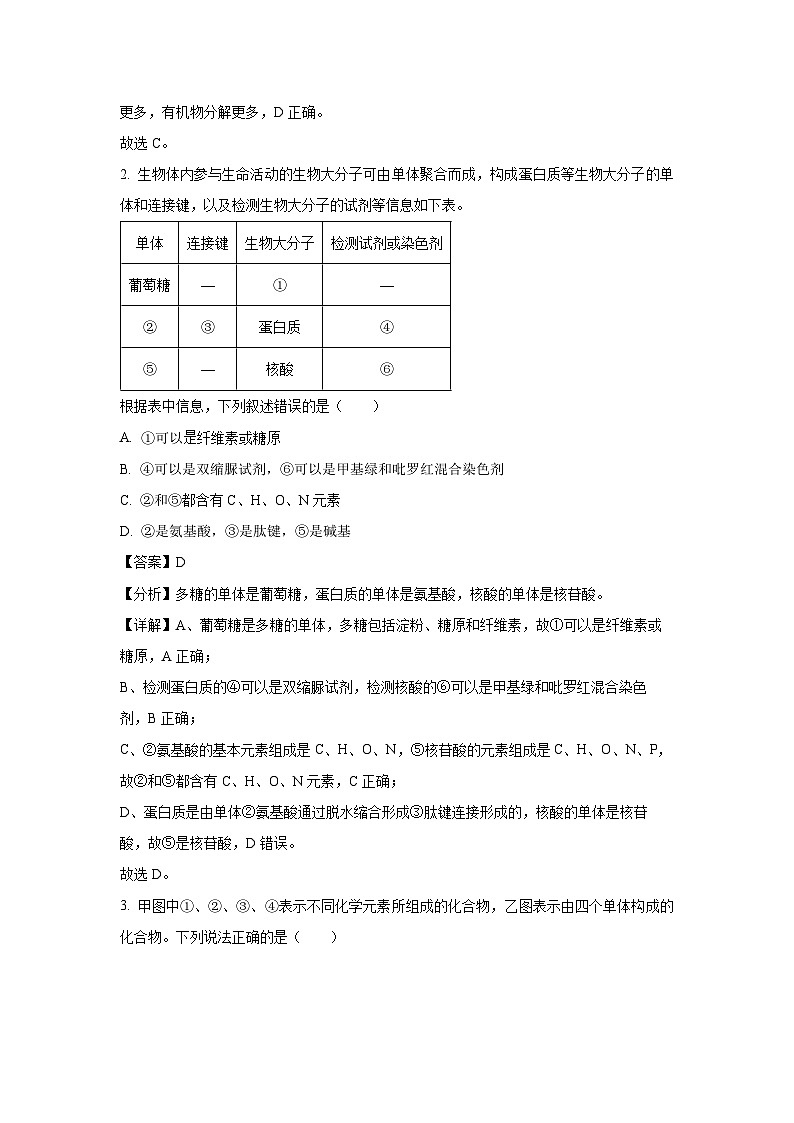 湖南省常德市沅澧共同体2023-2024学年高一下学期期中考试生物试卷（解析版）02