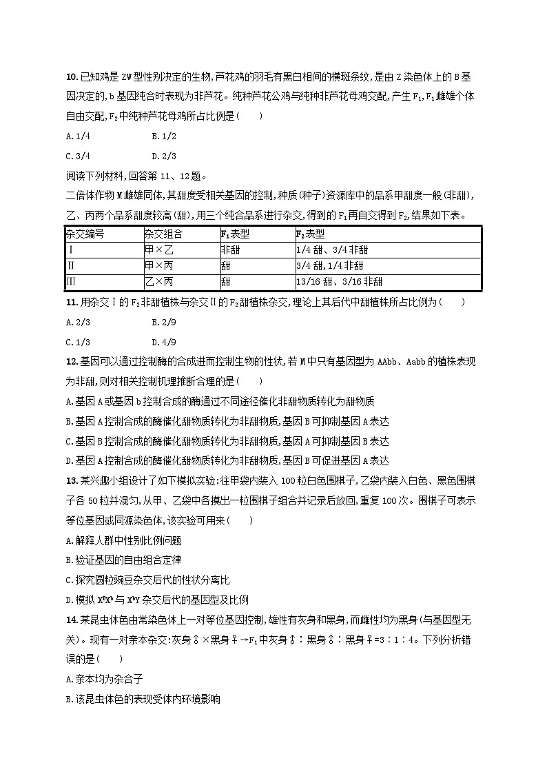 适用于新高考新教材浙江专版2025届高考生物一轮总复习单元检测4遗传的基本规律及应用浙科版03