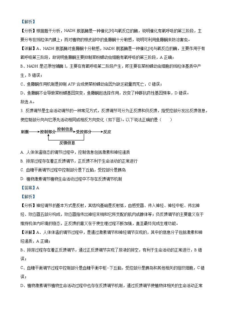 2024届天津市北辰区第四十七中学高三模拟预测生物试题（学生版+教师版）02