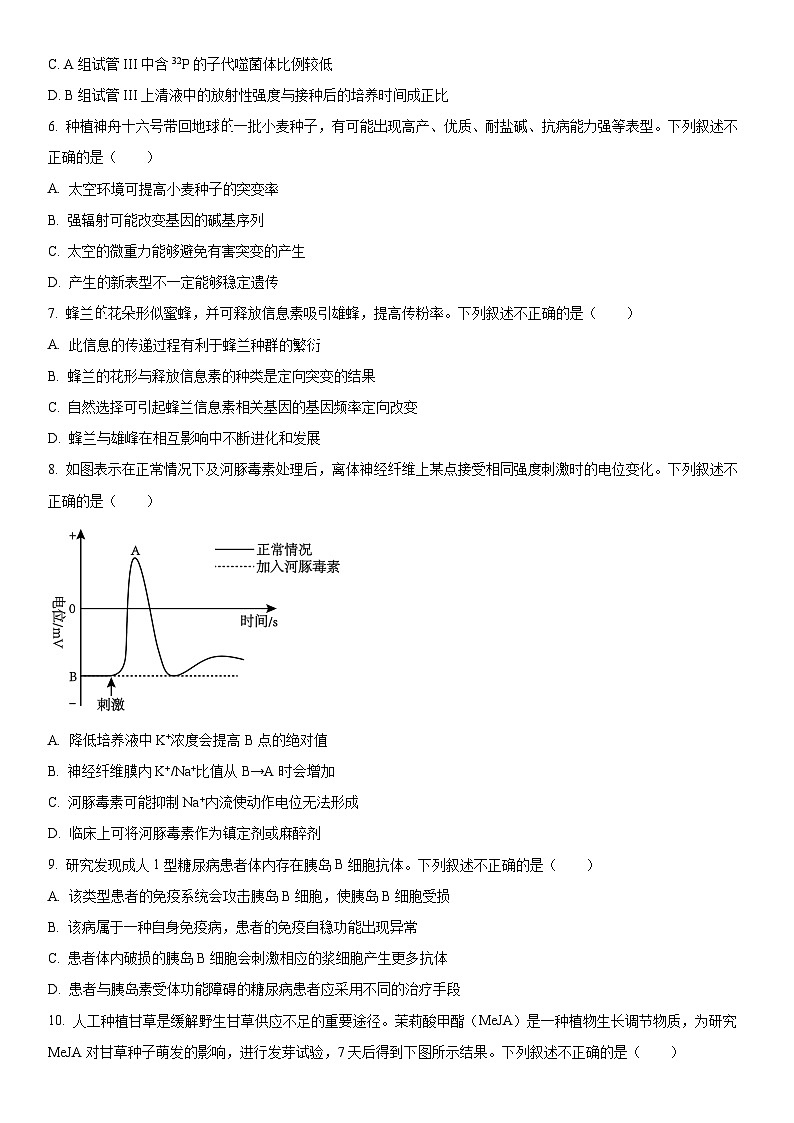2024年北京市石景山区高三高考一模生物试卷含详解03