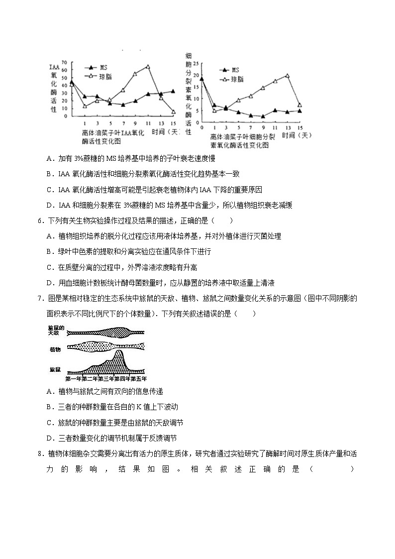 湖南省郴州市临武县临武县第一中学2023-2024学年高二下学期5月期中生物试题02