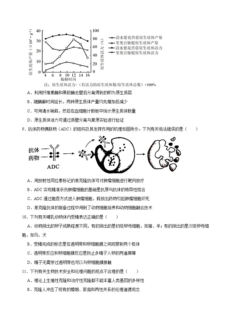 湖南省郴州市临武县临武县第一中学2023-2024学年高二下学期5月期中生物试题03