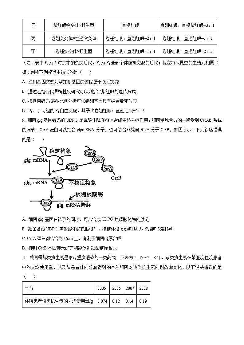 2024届安徽省安庆市第一中学高三三模考试生物试题（学生版+教师版）03