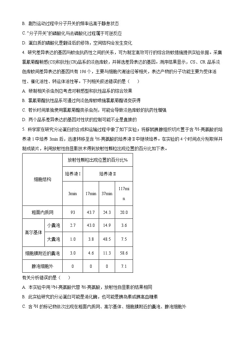 2024届湖南省衡阳市雁峰区第八中学高考模拟预测生物试题（学生版）第2页