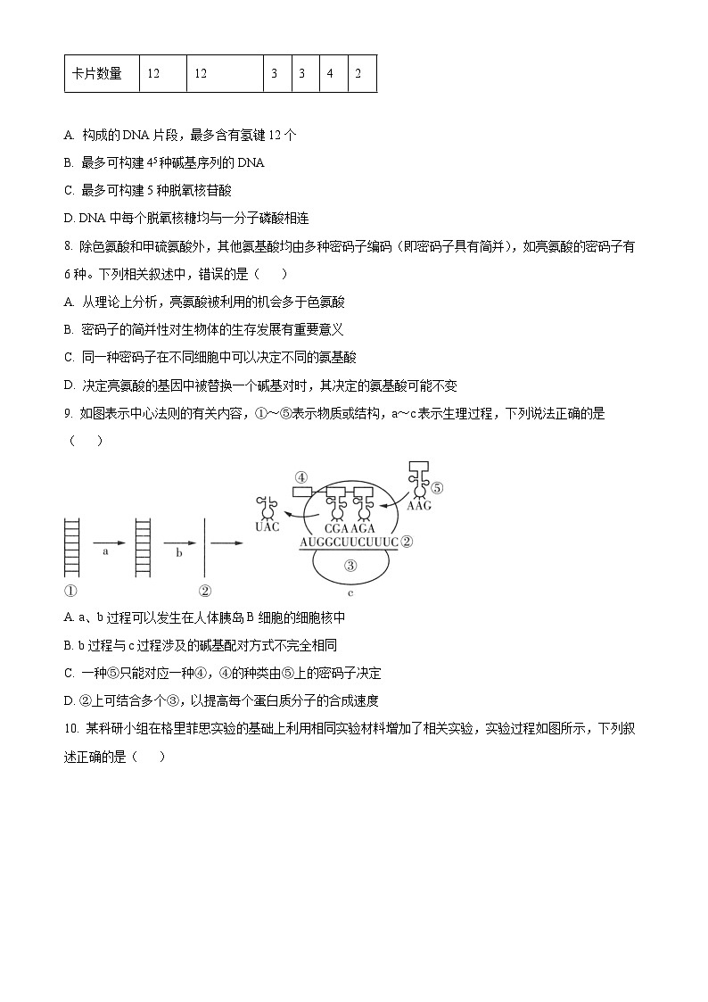 2024安徽省庐巢联盟高一下学期第二次月考生物试题含解析03