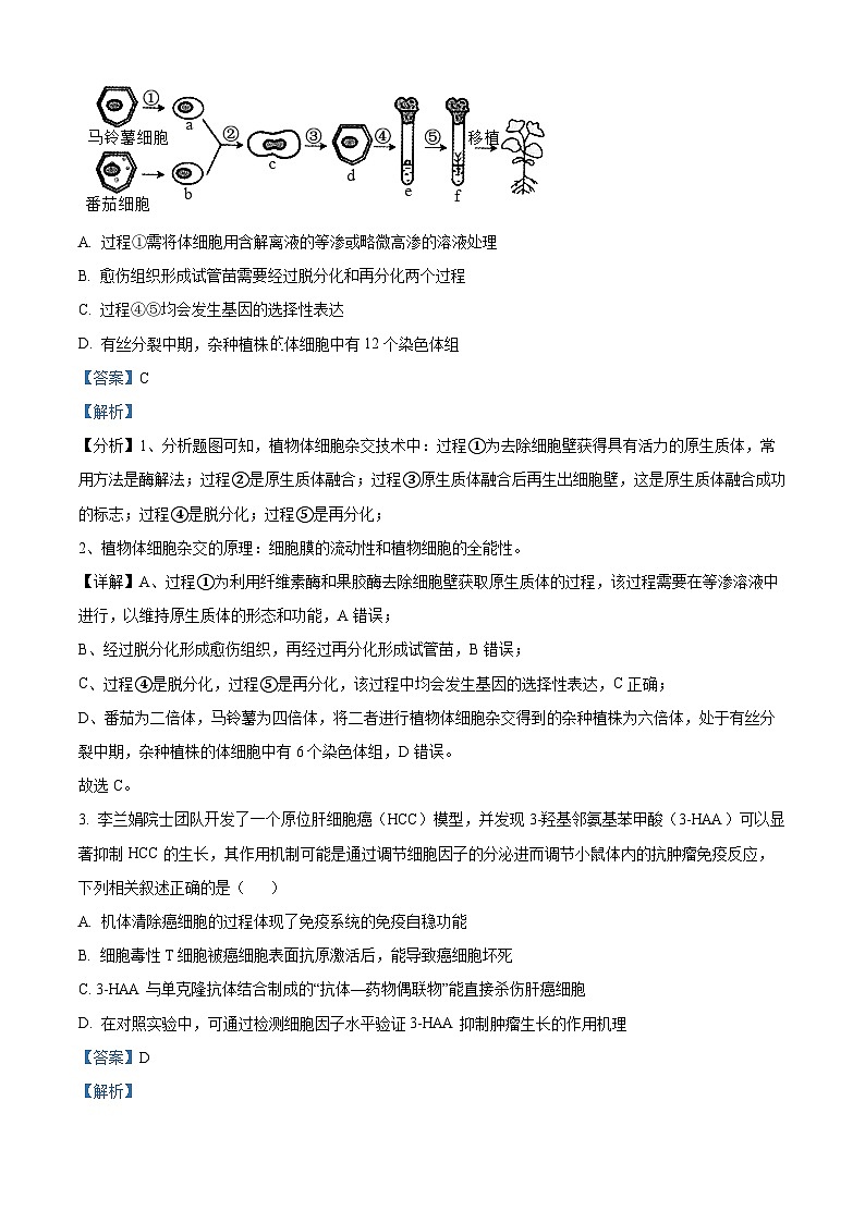 江苏省宿迁市泗阳县两校学情调研2023-2024学年高二下学期5月月考生物试题（教师版）第2页