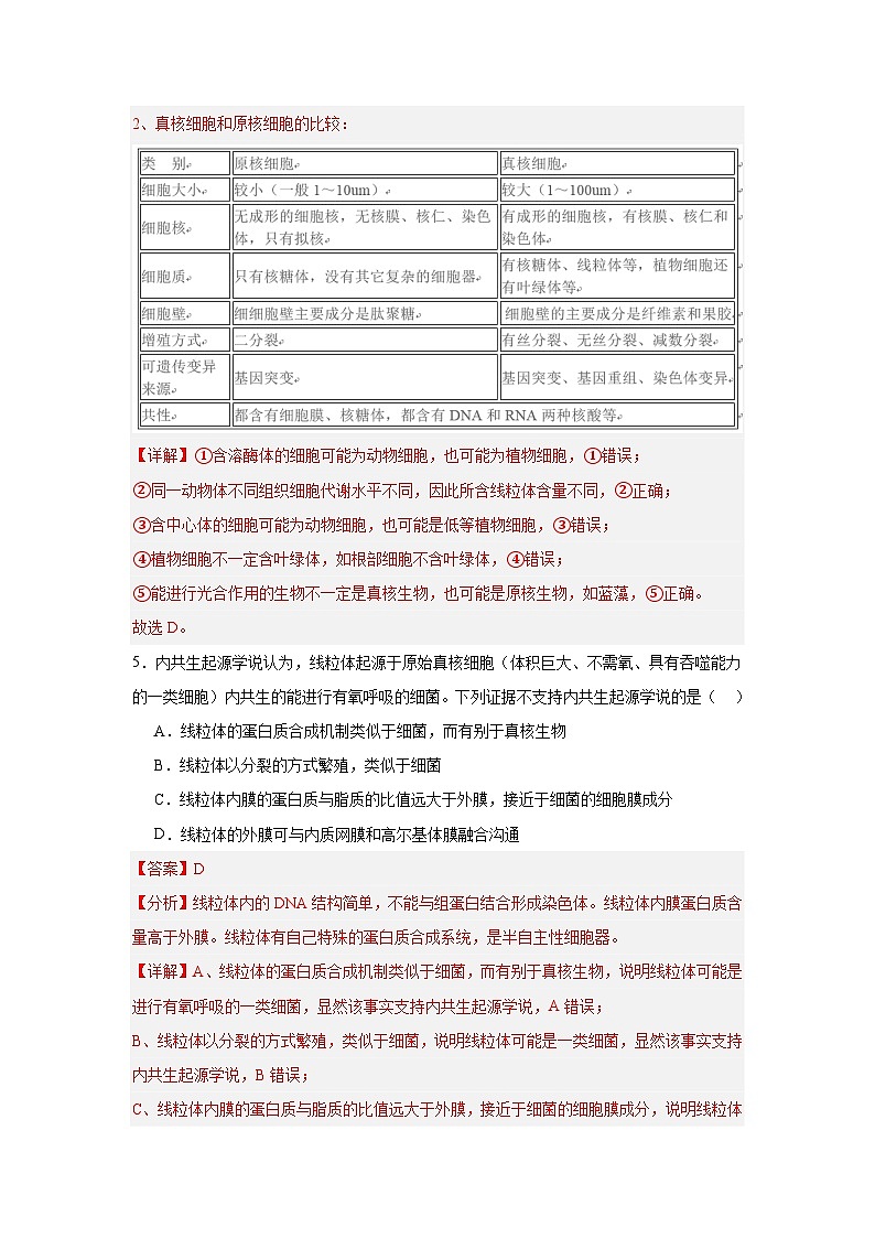 【核心素养】人教版高中生物必修一3.2《细胞器之间的分工合作》课件＋课时练习＋教案第二课时03